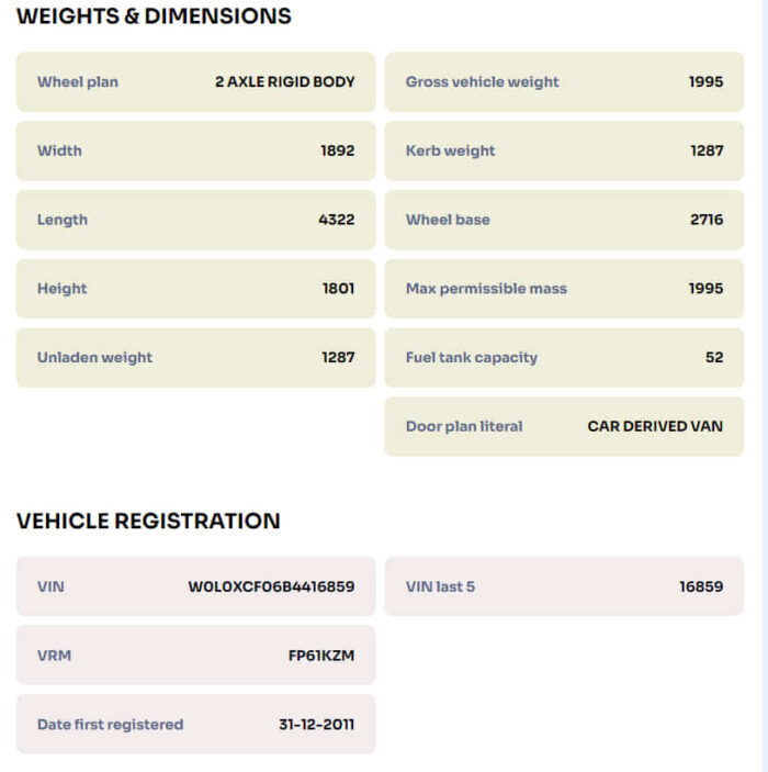 Vehicle spec check